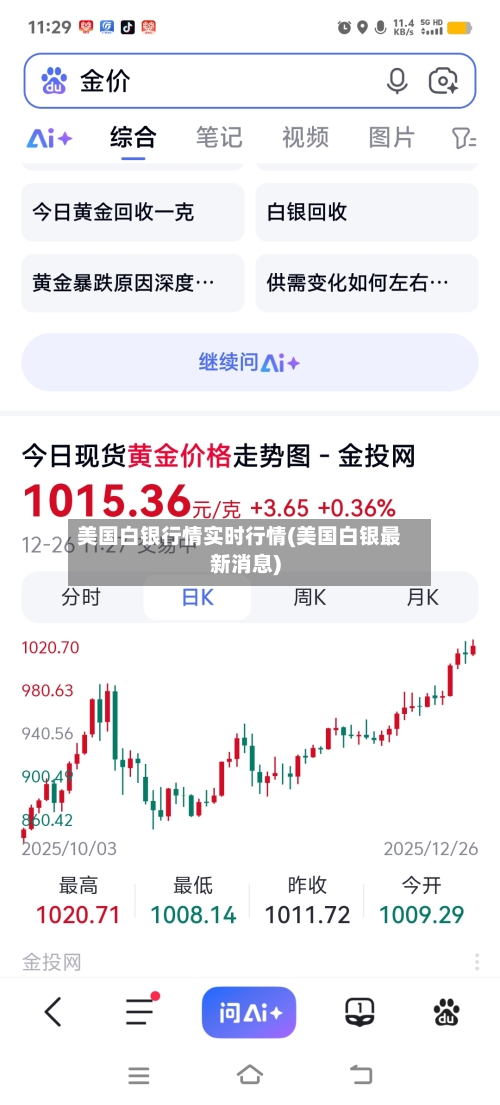 美国白银行情实时行情(美国白银最新消息)-第1张图片