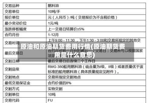 原油和原油期货费用行情(原油期货费用是什么意思)-第3张图片