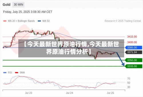 【今天最新世界原油行情,今天最新世界原油行情分析】-第1张图片