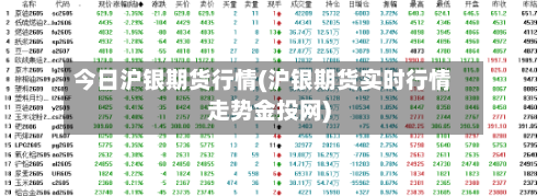 今日沪银期货行情(沪银期货实时行情走势金投网)-第2张图片