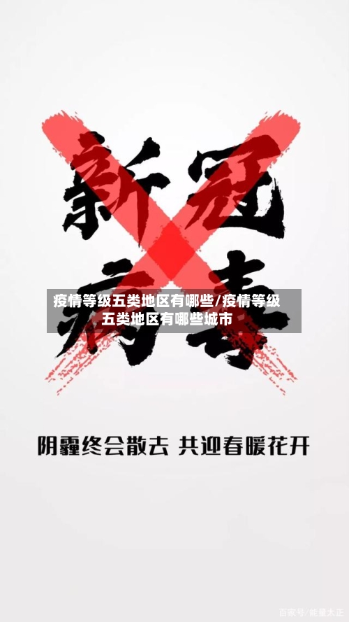 疫情等级五类地区有哪些/疫情等级五类地区有哪些城市-第1张图片