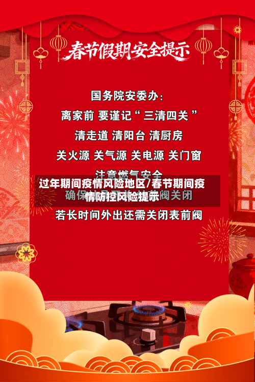 过年期间疫情风险地区/春节期间疫情防控风险提示-第2张图片