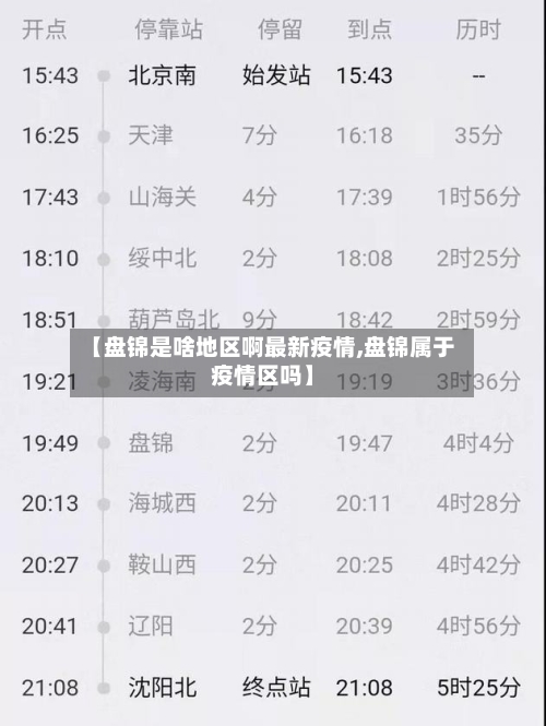 【盘锦是啥地区啊最新疫情,盘锦属于疫情区吗】-第2张图片