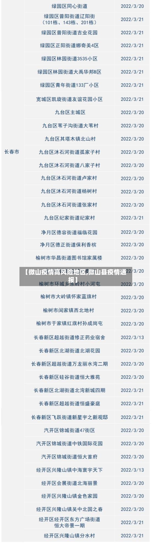 【微山疫情高风险地区,微山县疫情通报】-第1张图片