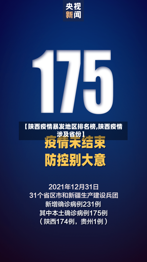【陕西疫情暴发地区排名榜,陕西疫情涉及省份】-第1张图片
