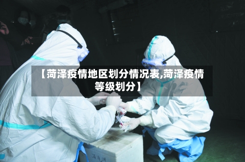 【菏泽疫情地区划分情况表,菏泽疫情等级划分】-第1张图片