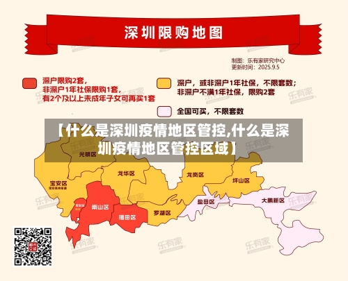 【什么是深圳疫情地区管控,什么是深圳疫情地区管控区域】-第2张图片