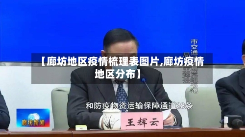 【廊坊地区疫情梳理表图片,廊坊疫情地区分布】-第1张图片