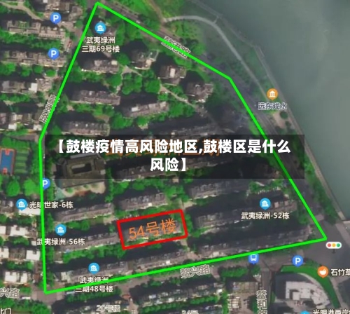 【鼓楼疫情高风险地区,鼓楼区是什么风险】-第1张图片