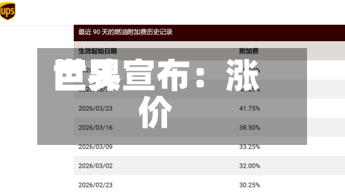世界巨头宣布：涨价-第2张图片