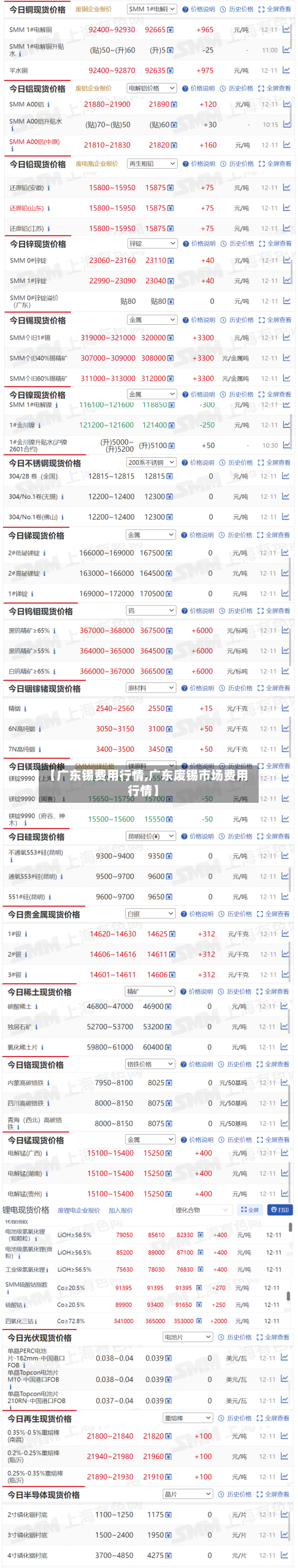 【广东锡费用行情,广东废锡市场费用行情】-第1张图片