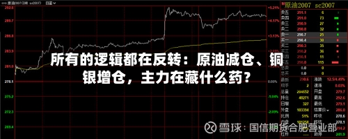 所有的逻辑都在反转：原油减仓、铜银增仓	，主力在藏什么药？-第1张图片