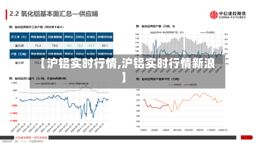 【沪铝实时行情,沪铝实时行情新浪】-第2张图片
