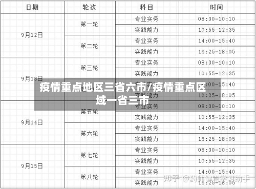 疫情重点地区三省六市/疫情重点区域一省三市-第3张图片