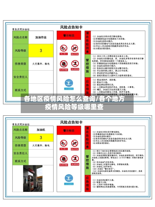 各地区疫情风险怎么查询/各个地方疫情风险等级哪里查-第1张图片
