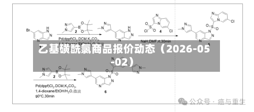 乙基磺酰氯商品报价动态（2026-05-02）-第2张图片