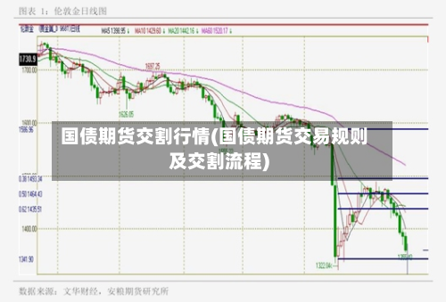 国债期货交割行情(国债期货交易规则及交割流程)-第1张图片