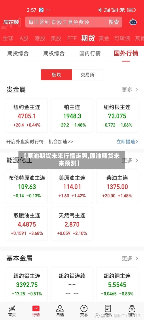 【原油期货未来行情走势,原油期货未来预测】-第1张图片