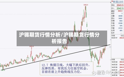 沪锡期货行情分析/沪锡期货行情分析报告-第2张图片