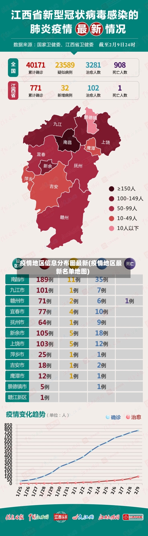 疫情地区信息分布图最新(疫情地区最新名单地图)-第3张图片
