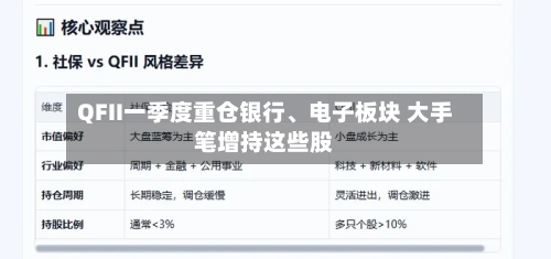 QFII一季度重仓银行	、电子板块 大手笔增持这些股-第1张图片