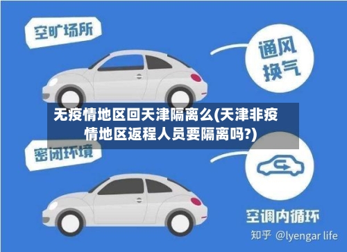 无疫情地区回天津隔离么(天津非疫情地区返程人员要隔离吗?)-第1张图片