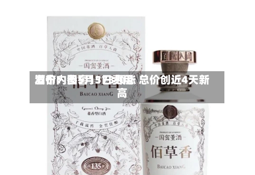 酒价内参5月3日费用发布：国窖1573领涨 总价创近4天新高-第1张图片