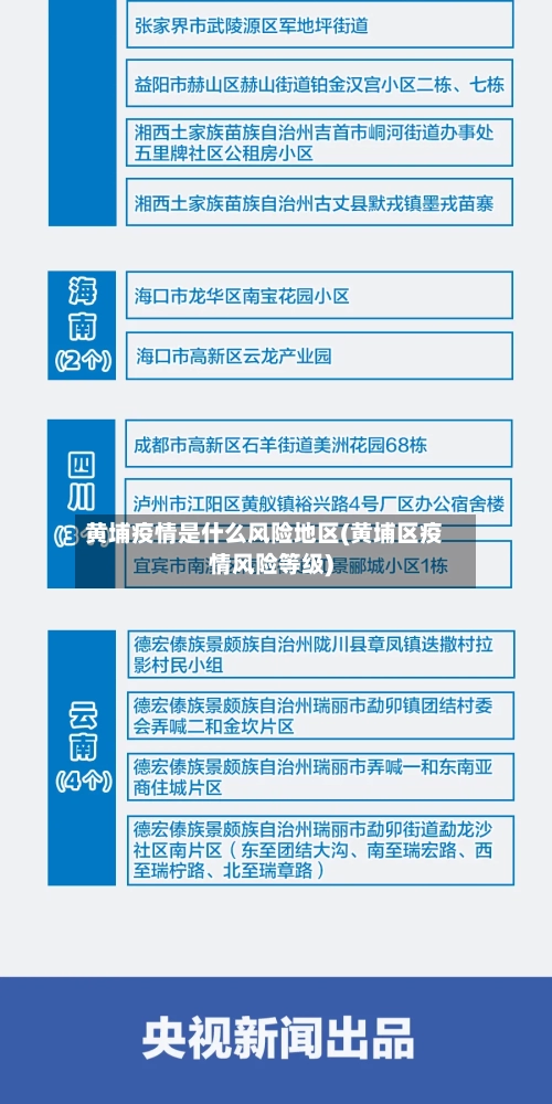 黄埔疫情是什么风险地区(黄埔区疫情风险等级)-第2张图片
