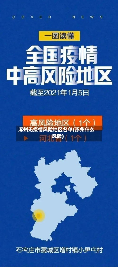 涿州无疫情风险地区名单(涿州什么风险)-第2张图片