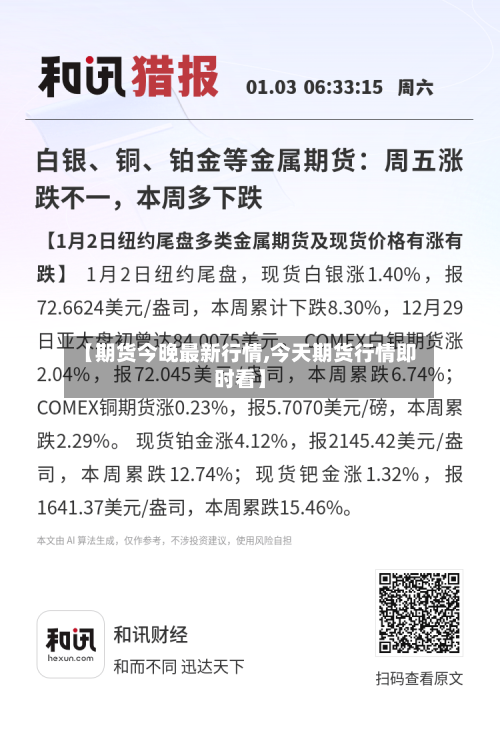 【期货今晚最新行情,今天期货行情即时看】-第3张图片