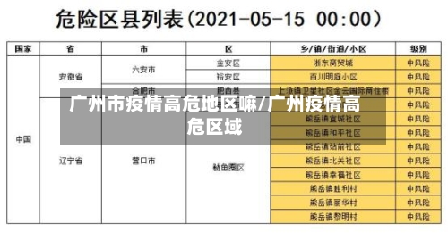 广州市疫情高危地区嘛/广州疫情高危区域-第1张图片