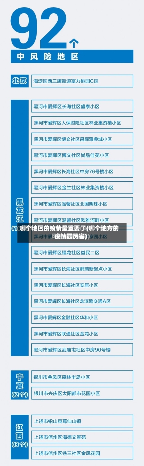 哪个地区的疫情最重要了(哪个地方的疫情最厉害)-第3张图片