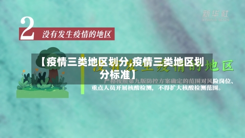 【疫情三类地区划分,疫情三类地区划分标准】-第1张图片