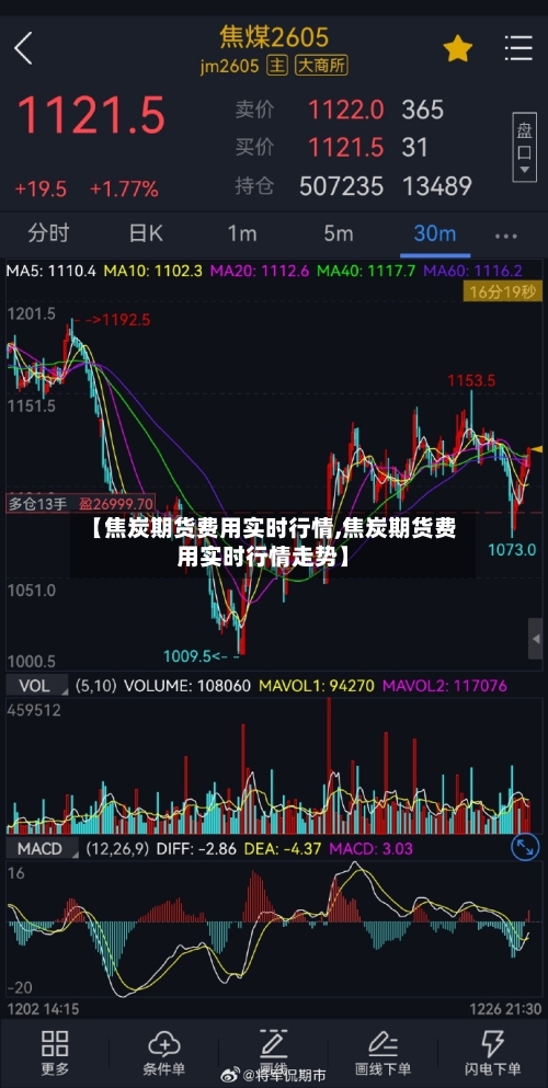 【焦炭期货费用实时行情,焦炭期货费用实时行情走势】-第1张图片
