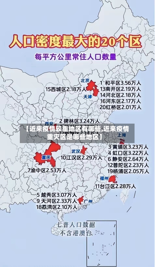 【近来疫情较重地区有哪些,近来疫情重灾区是哪些地区】-第1张图片