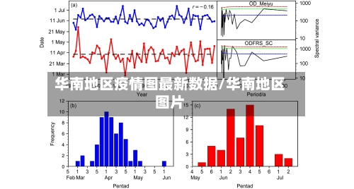 华南地区疫情图最新数据/华南地区图片-第1张图片