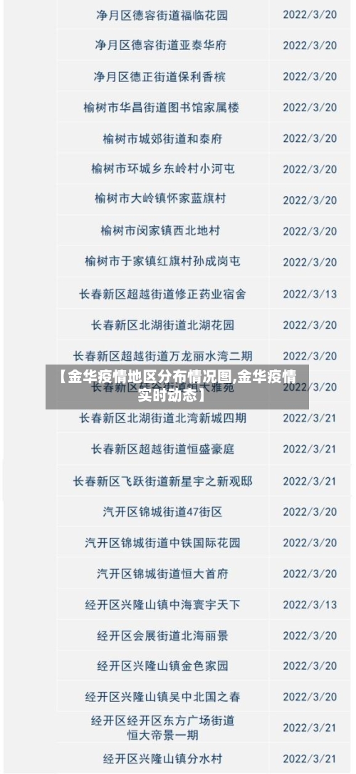 【金华疫情地区分布情况图,金华疫情实时动态】-第1张图片