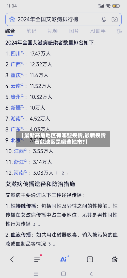 【最新高危地区有哪些疫情,最新疫情高危地区是哪些地市?】-第2张图片