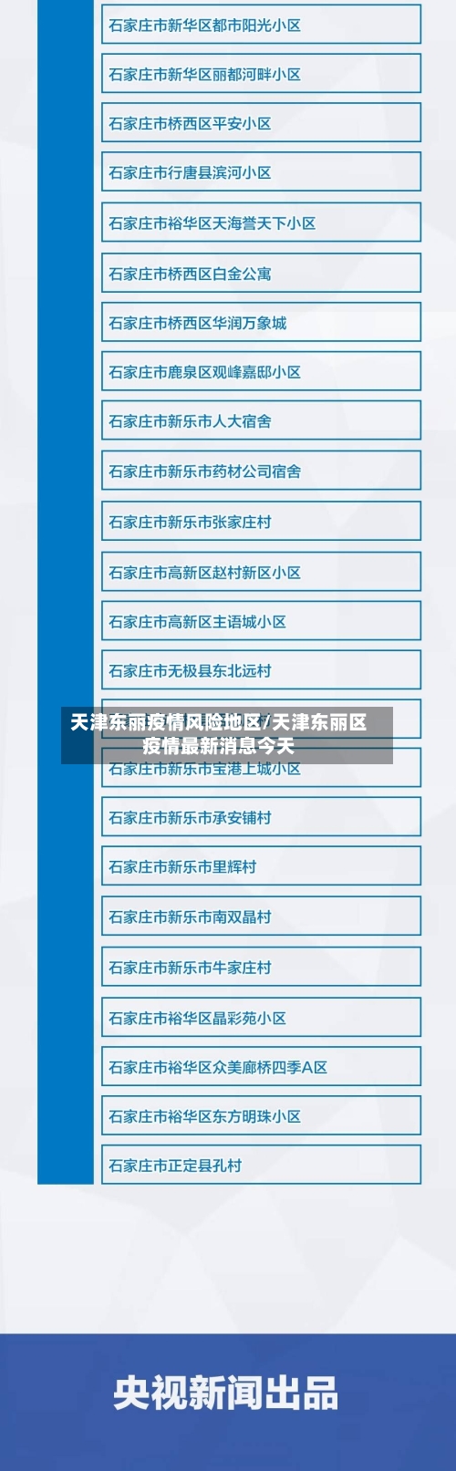 天津东丽疫情风险地区/天津东丽区疫情最新消息今天-第1张图片