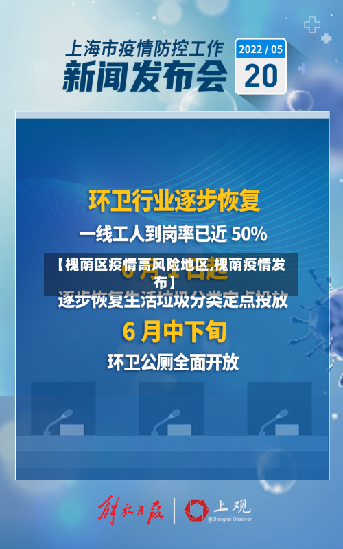 【槐荫区疫情高风险地区,槐荫疫情发布】-第2张图片