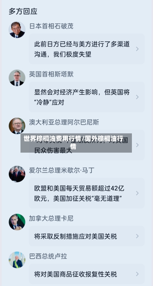 世界棕榈油费用行情/国外棕榈油行情-第2张图片