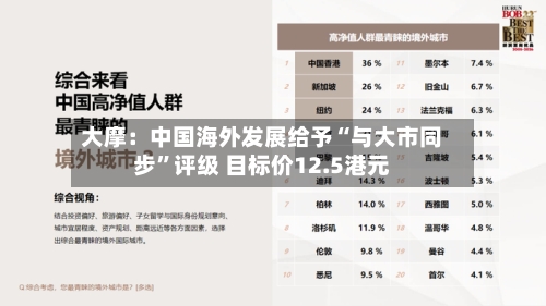 大摩：中国海外发展给予“与大市同步”评级 目标价12.5港元-第1张图片