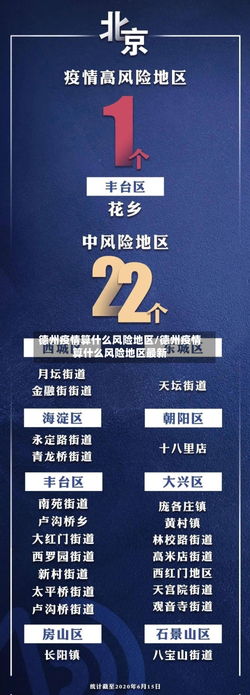 德州疫情算什么风险地区/德州疫情算什么风险地区最新-第1张图片