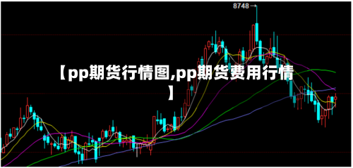 【pp期货行情图,pp期货费用行情】-第3张图片