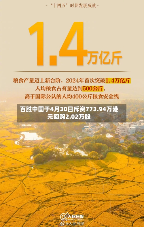 百胜中国于4月30日斥资773.94万港元回购2.02万股-第2张图片