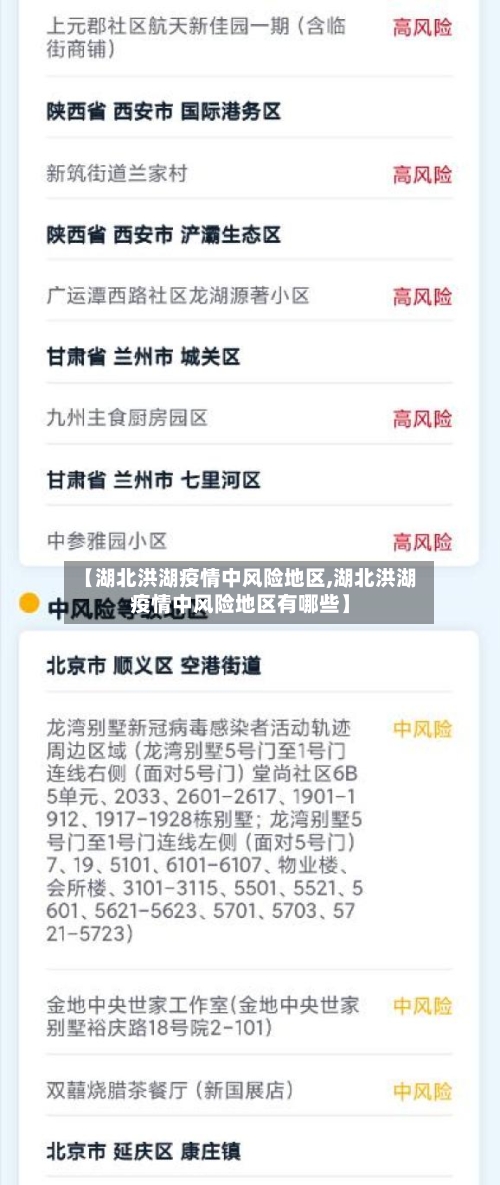【湖北洪湖疫情中风险地区,湖北洪湖疫情中风险地区有哪些】-第3张图片
