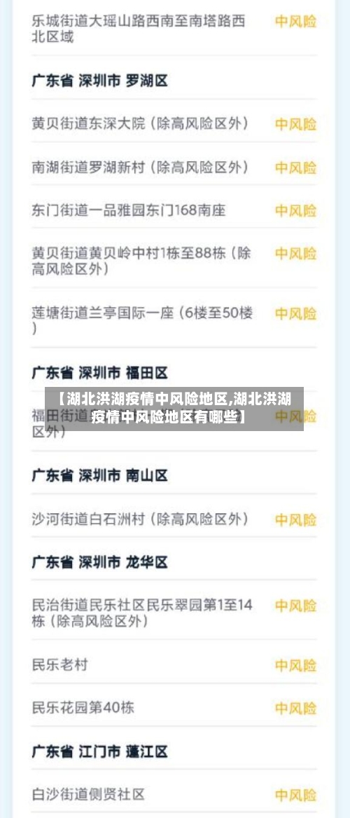 【湖北洪湖疫情中风险地区,湖北洪湖疫情中风险地区有哪些】-第1张图片