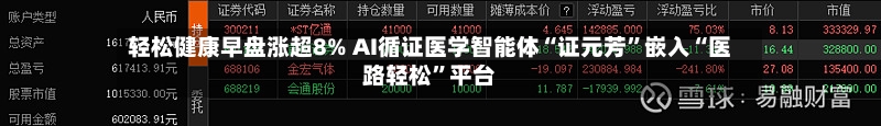 轻松健康早盘涨超8% AI循证医学智能体“证元芳”嵌入“医路轻松	”平台-第2张图片