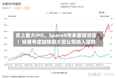 史上最大IPO，SpaceX传来重磅消息！标普考虑加快超大型公司纳入指数-第1张图片