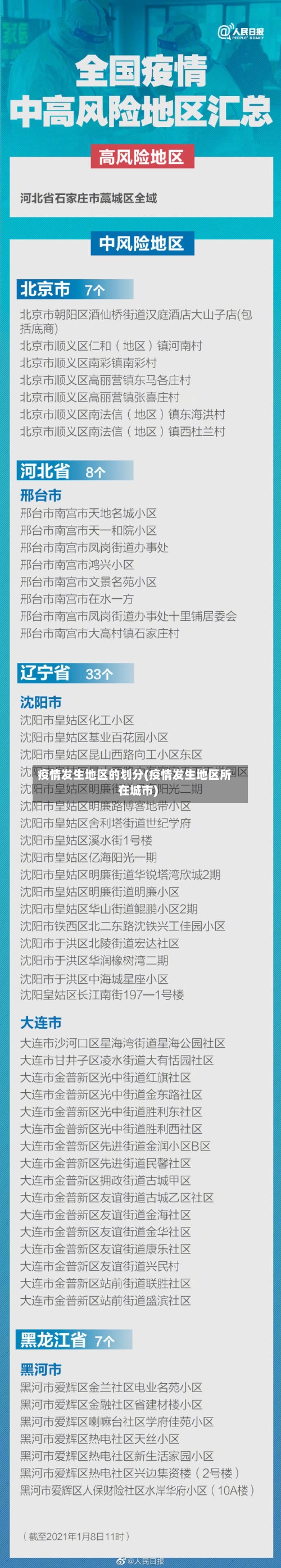 疫情发生地区的划分(疫情发生地区所在城市)-第1张图片